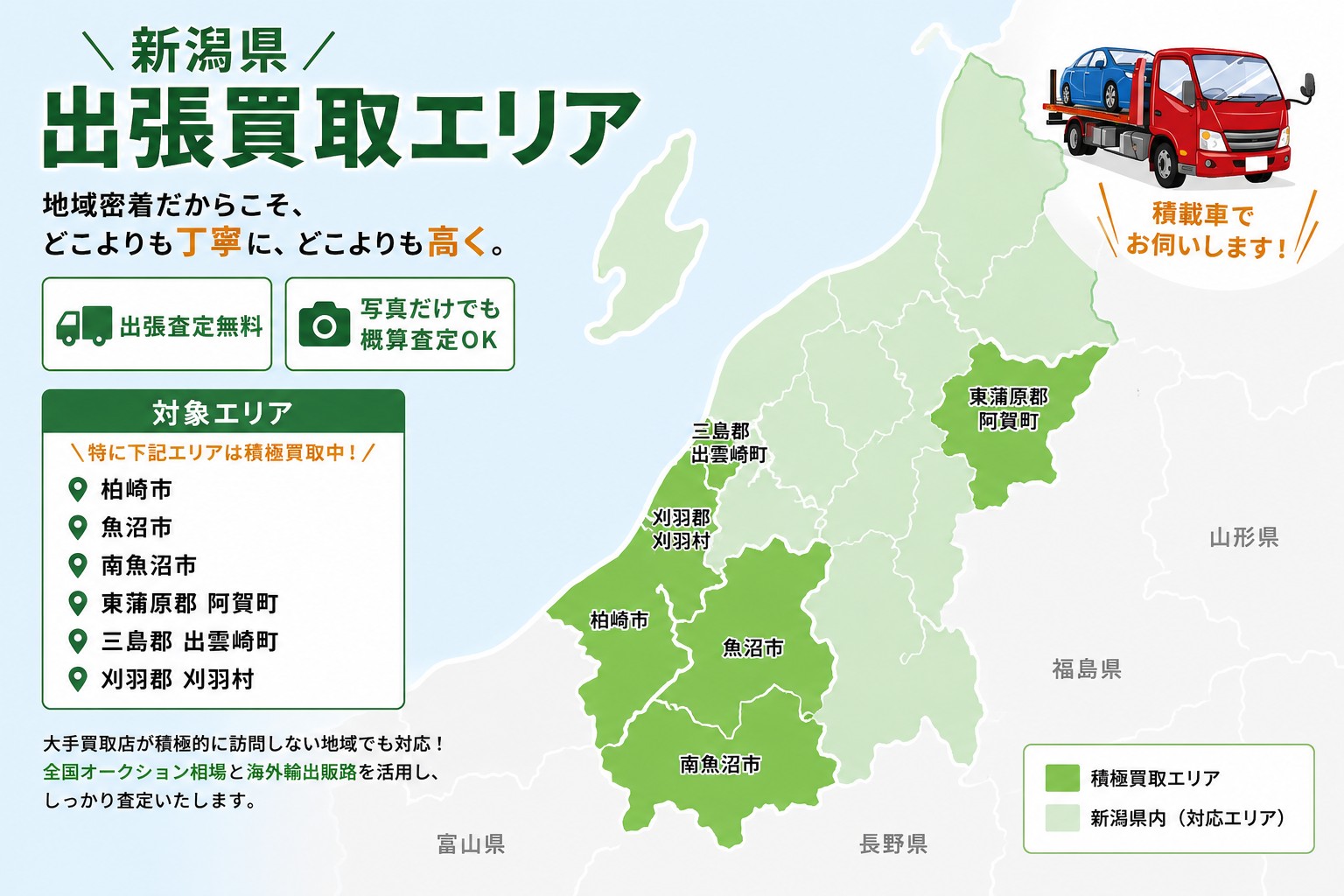 地域密着型のサービス