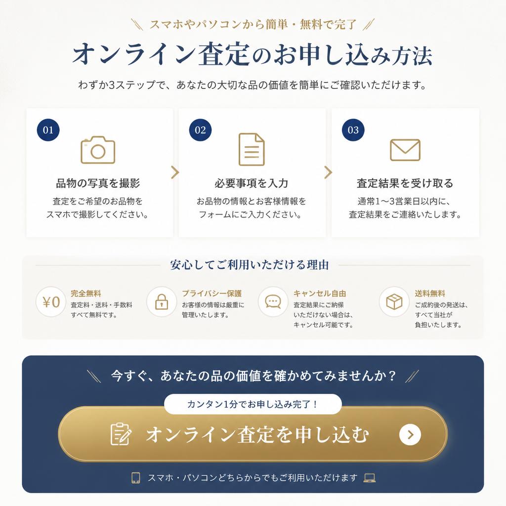 今すぐオンライン査定を始めよう！