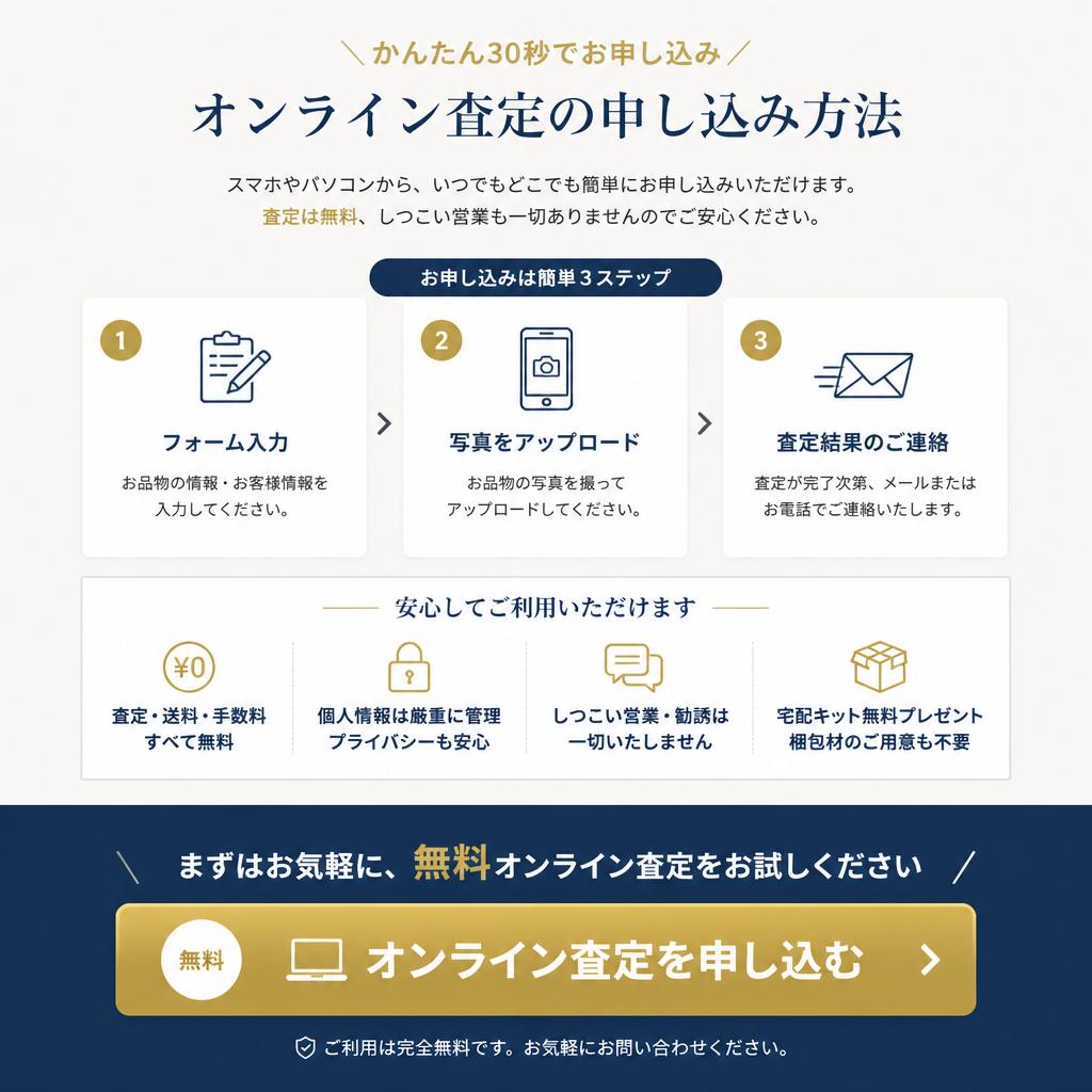 今すぐオンライン査定を始めよう！