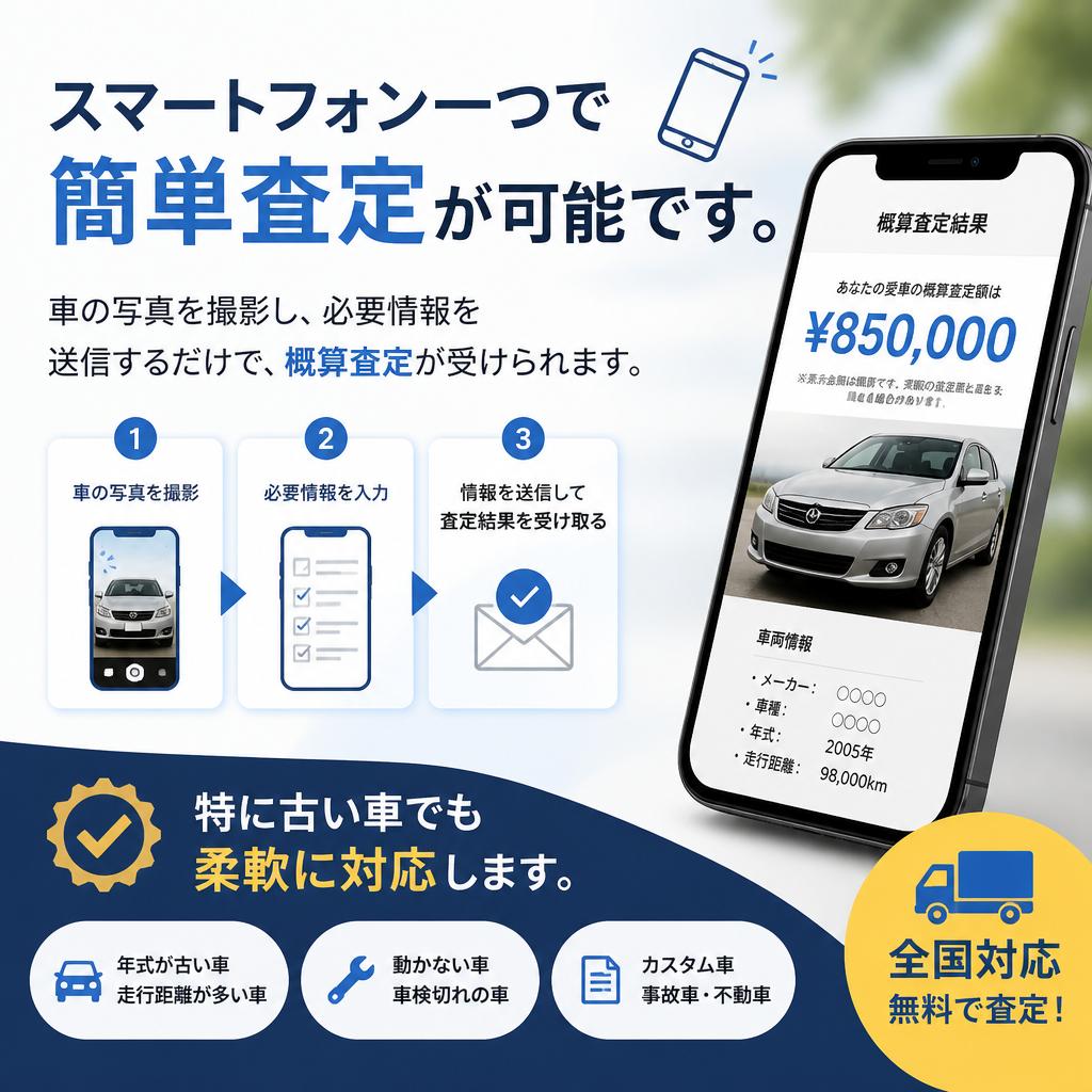 10年落ちのヴェゼル、買取方法はこれだ！