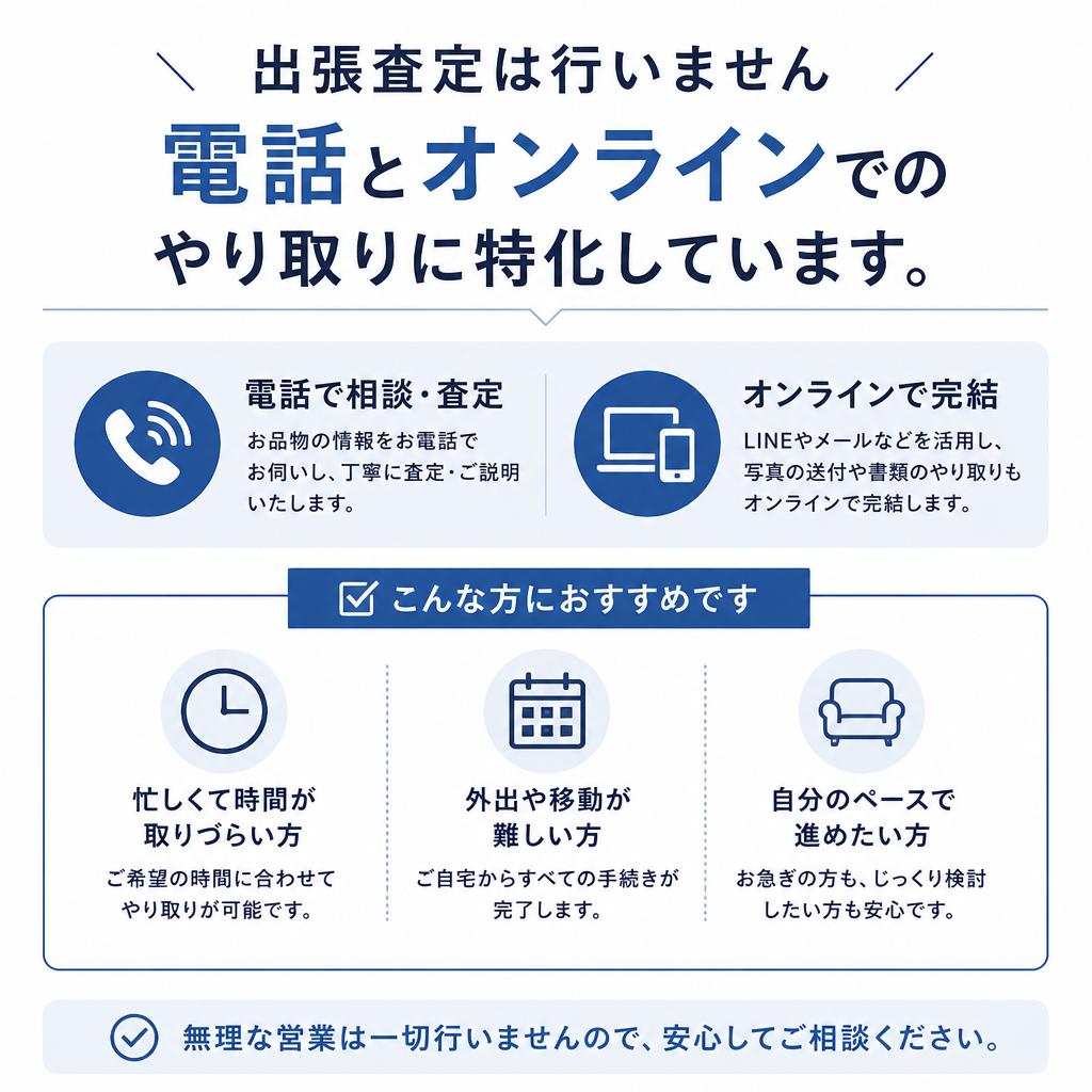 お客様のペースで進められる査定