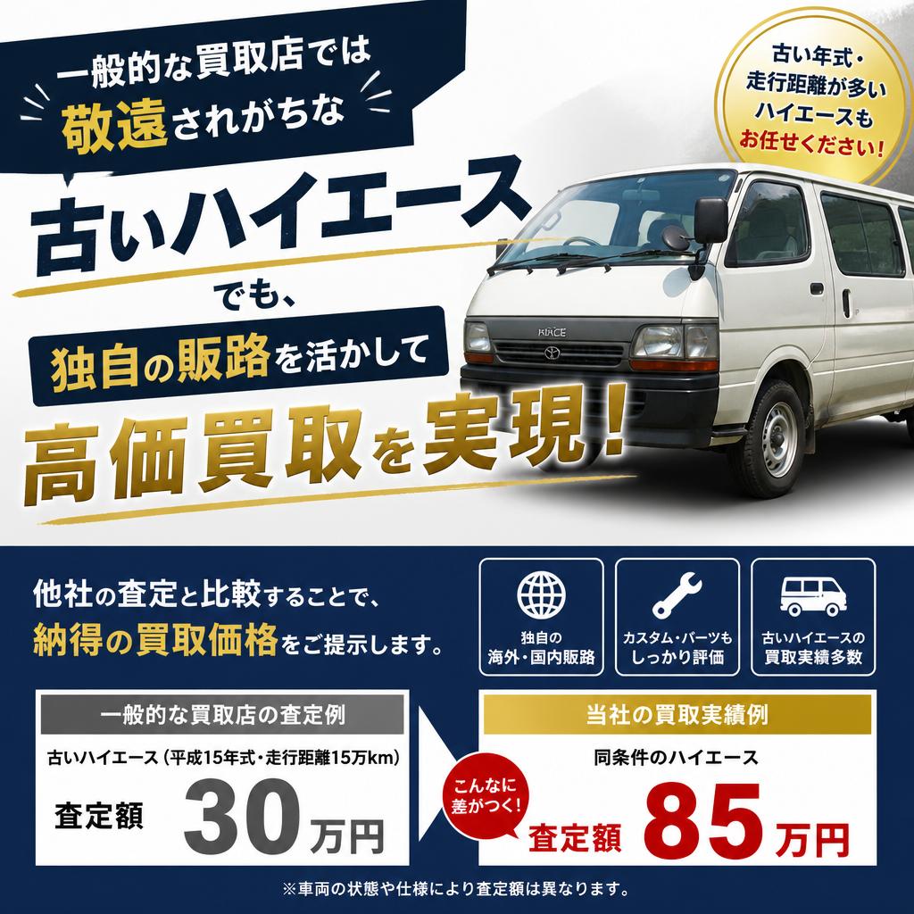 他社との査定比較で納得の価格！