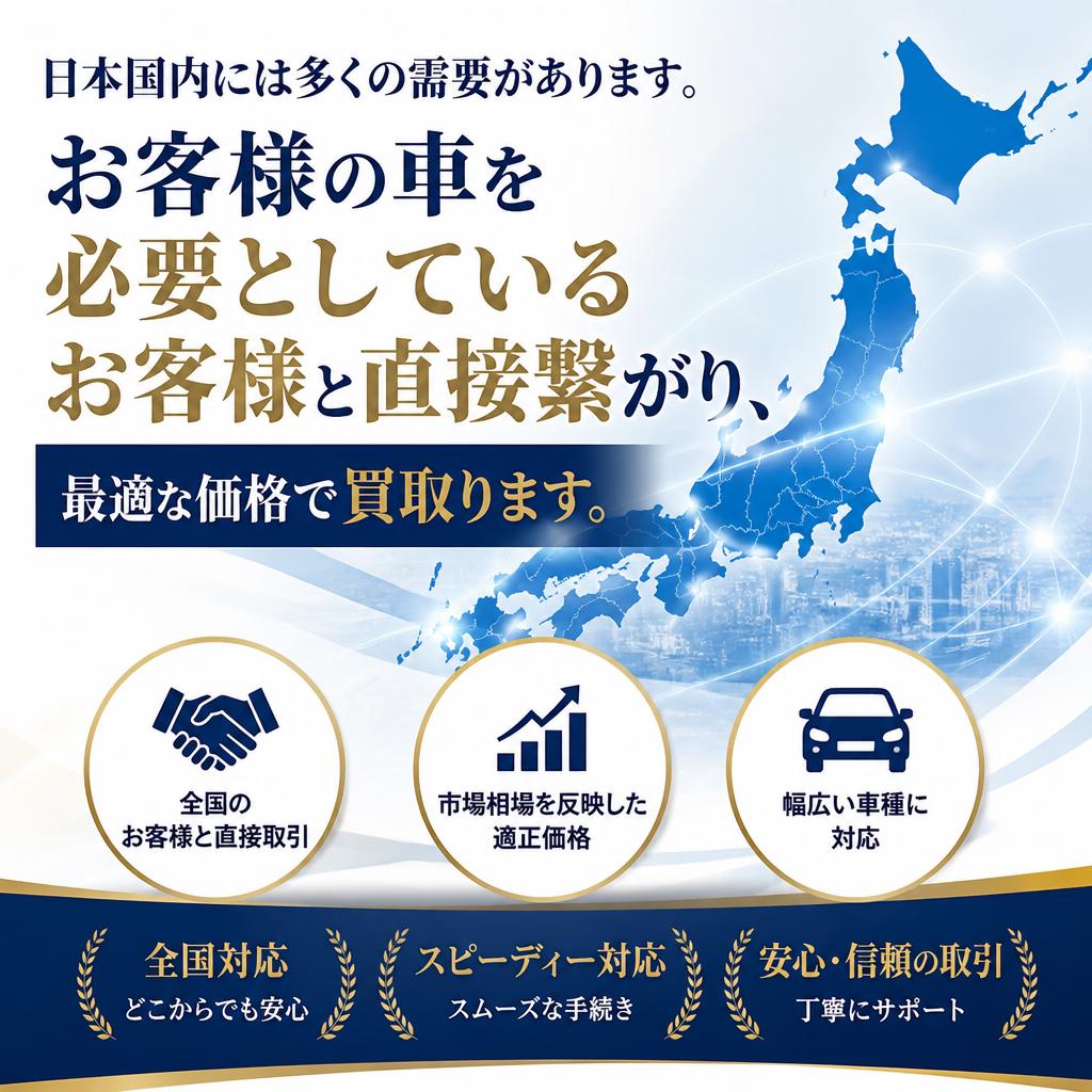 国内販路の強み