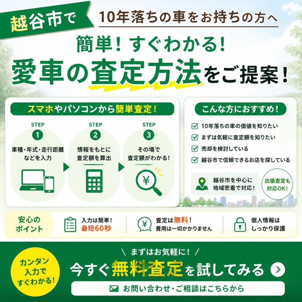 今すぐ査定を依頼しよう！