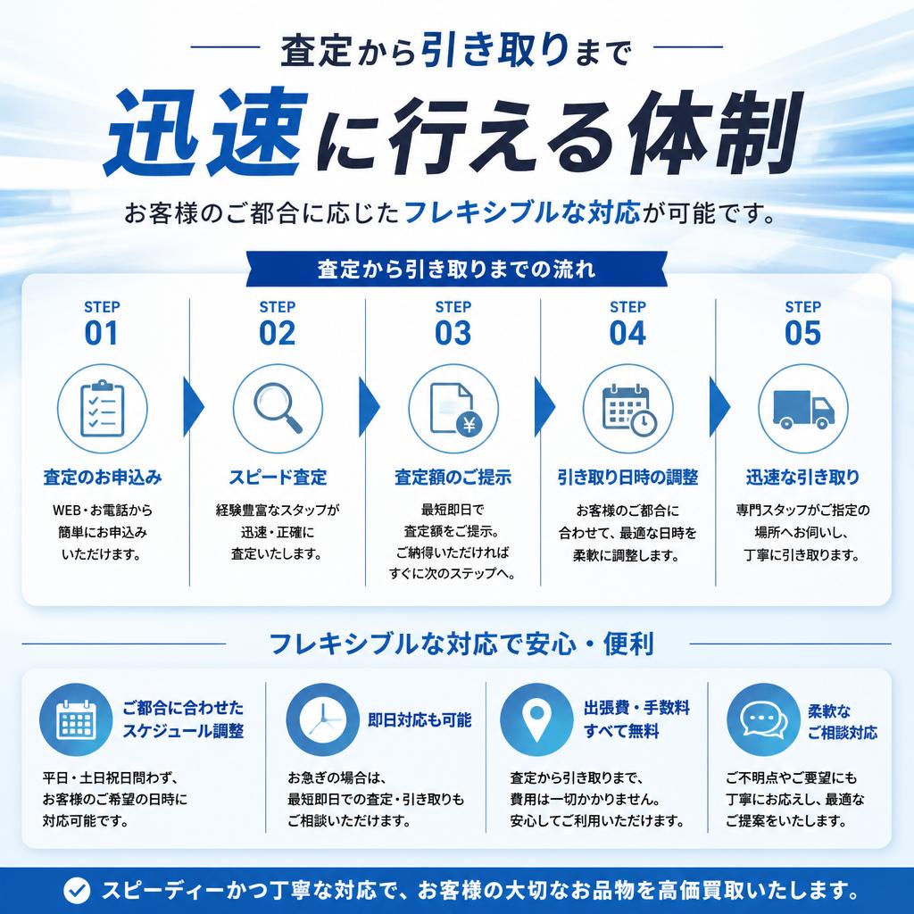 スムーズな手続き体制