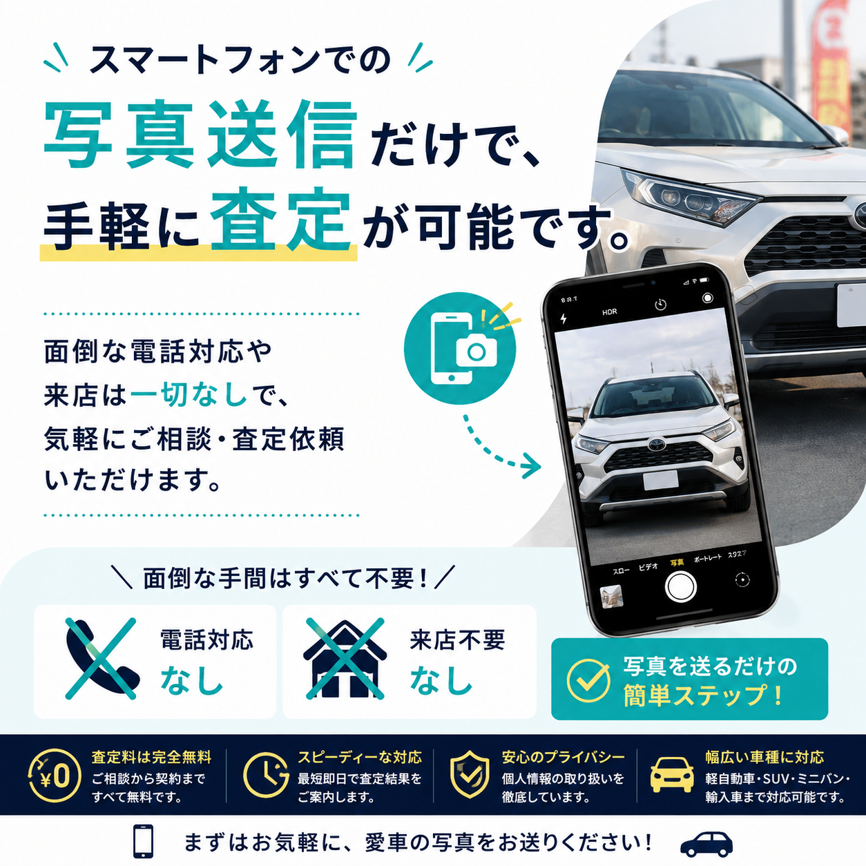 簡単！オンライン査定の流れ