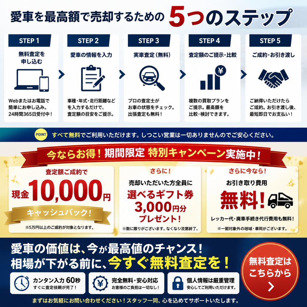 今すぐ愛車を売却してみませんか？