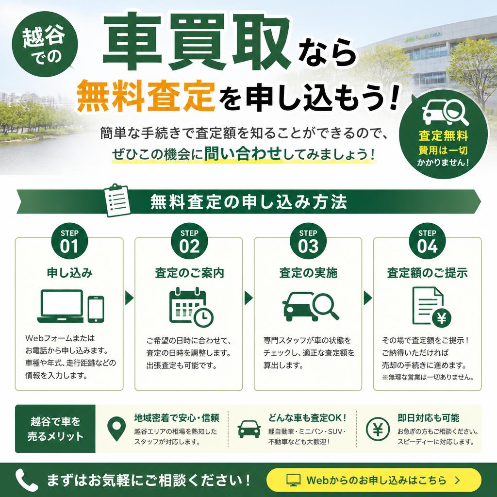今すぐ無料査定を申し込もう！