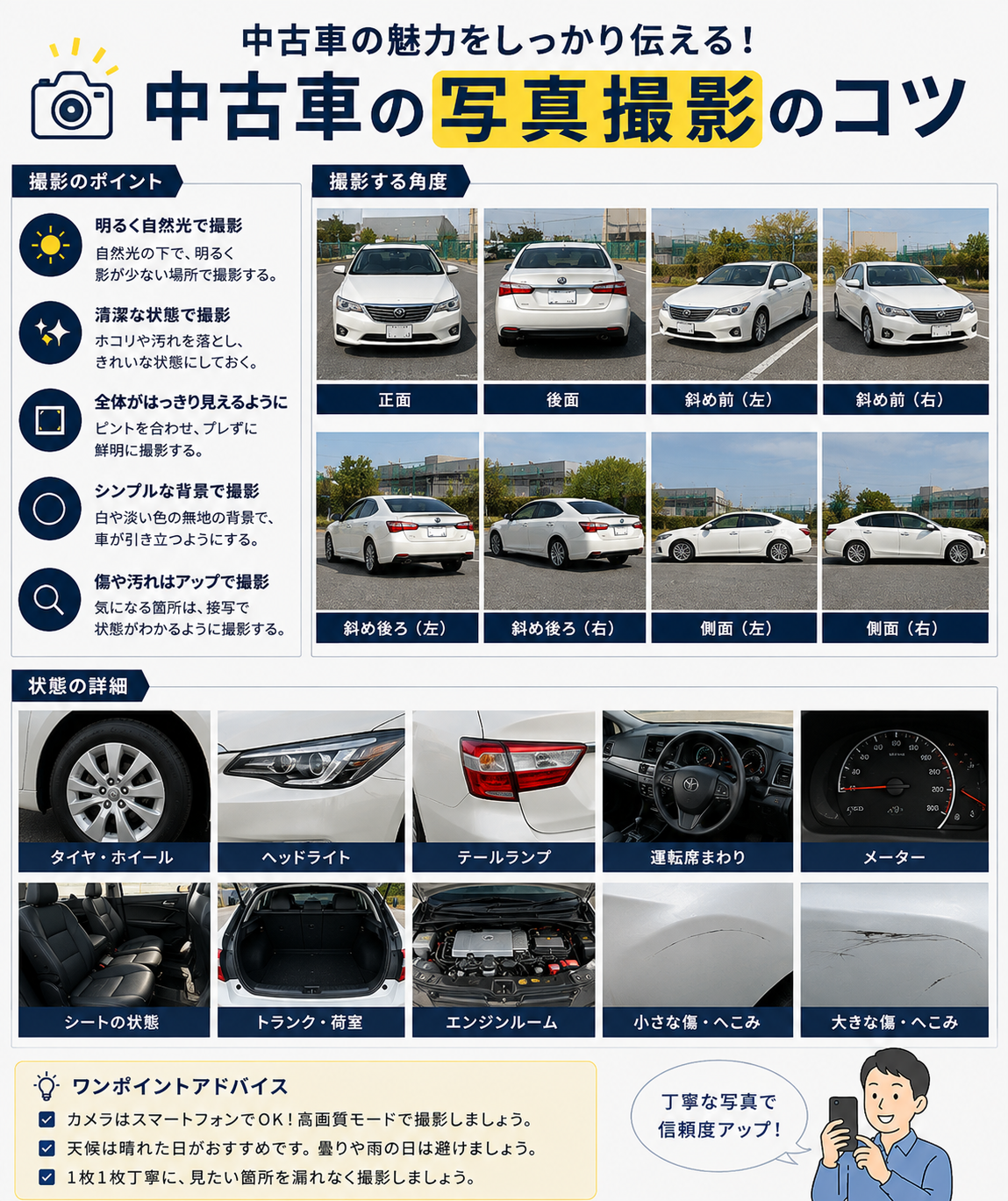 写真撮影のコツ