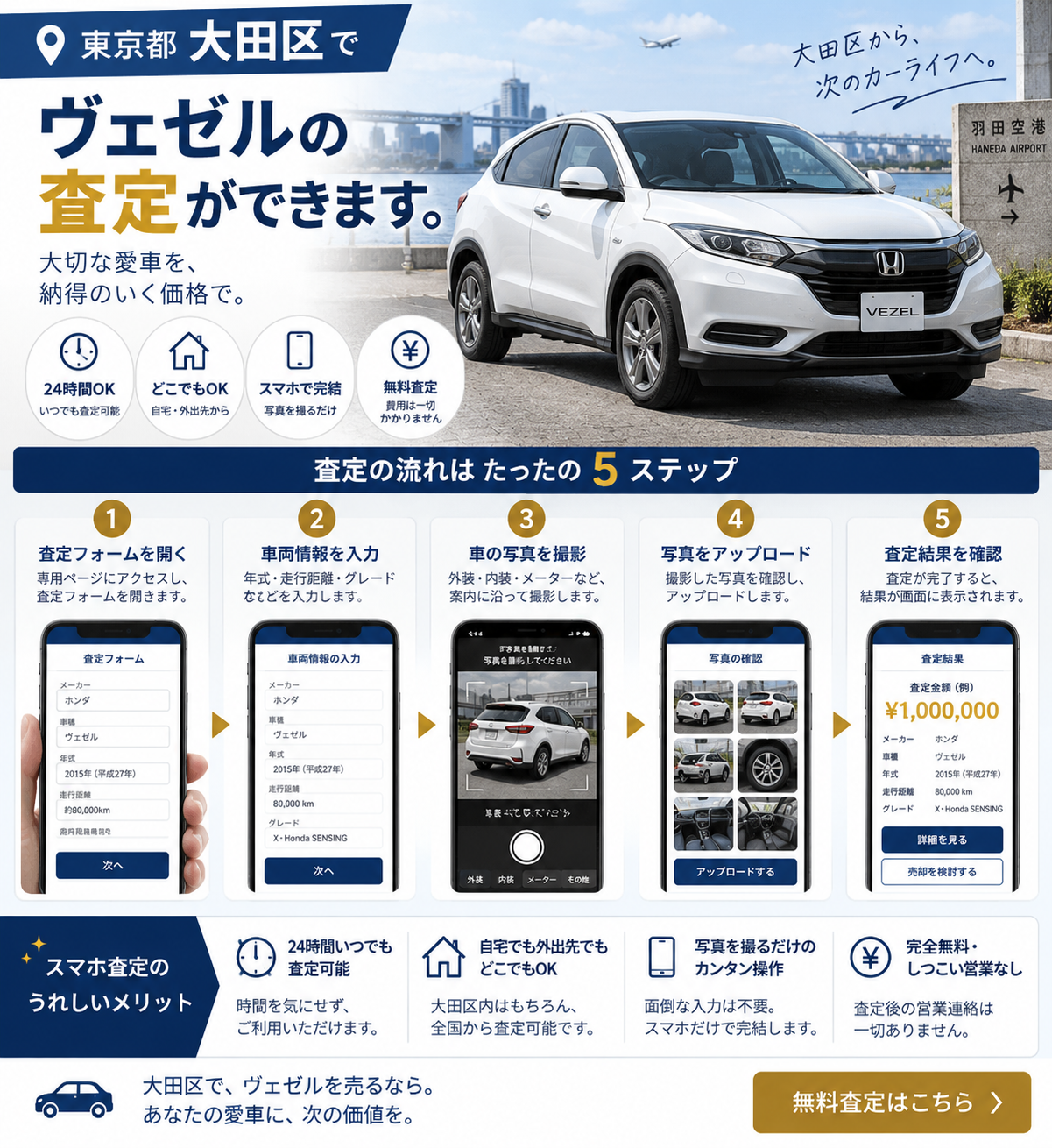 まずは気軽にお問い合わせを！