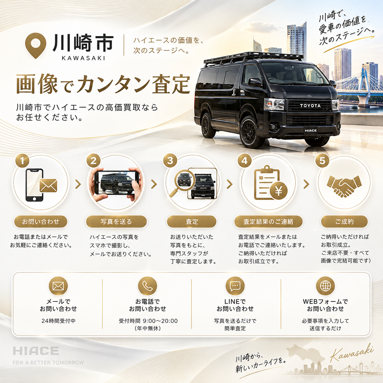 今すぐ査定を！お問合せはこちら
