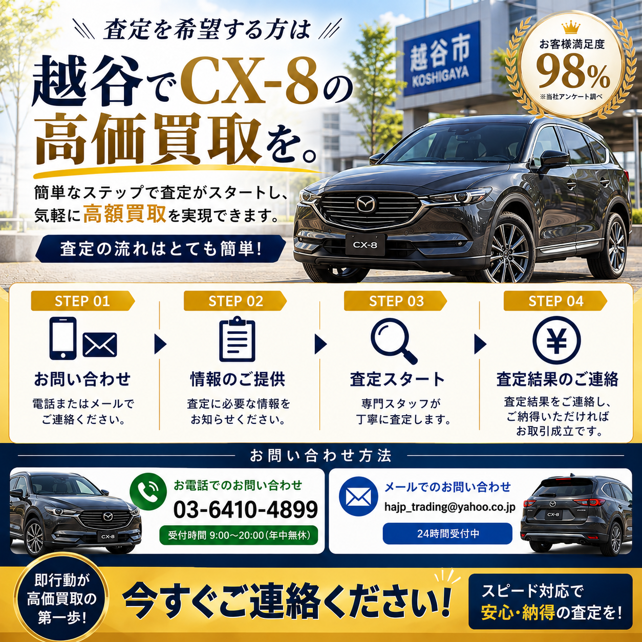 問い合わせのススメ