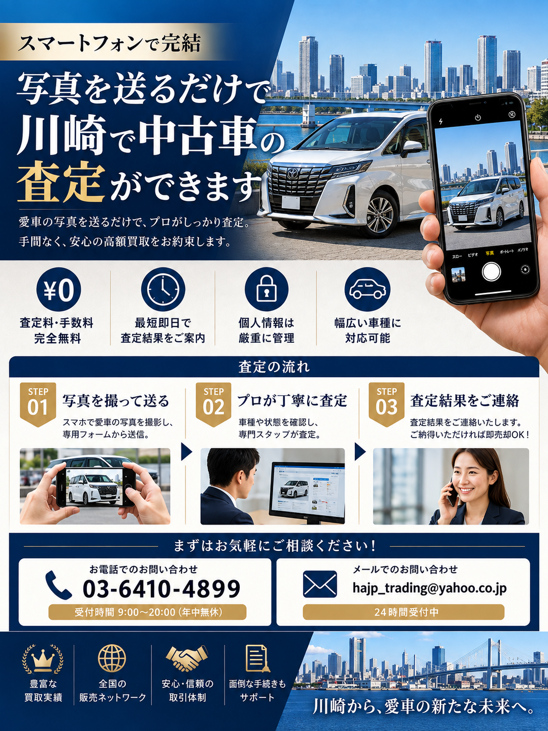今すぐ査定を依頼しよう！