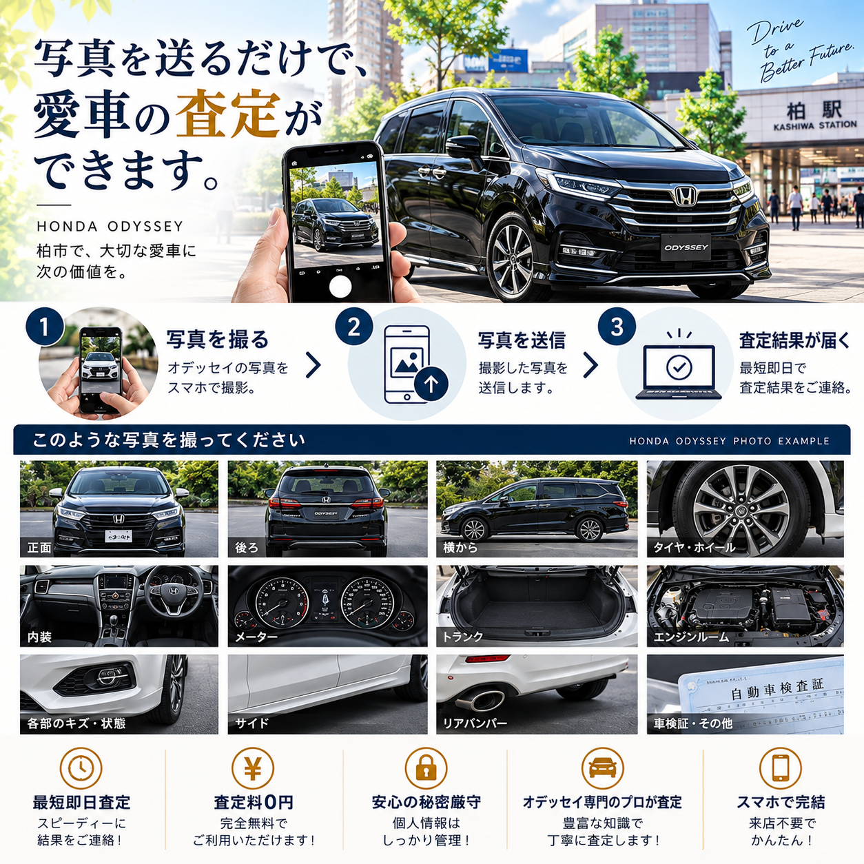 7. 今すぐ無料査定を申し込む！